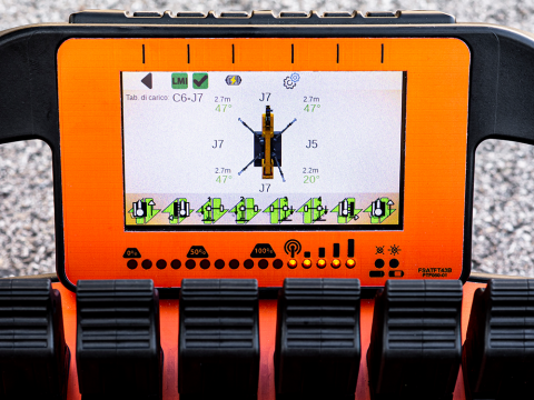 Load Moment Indicator (LMI)