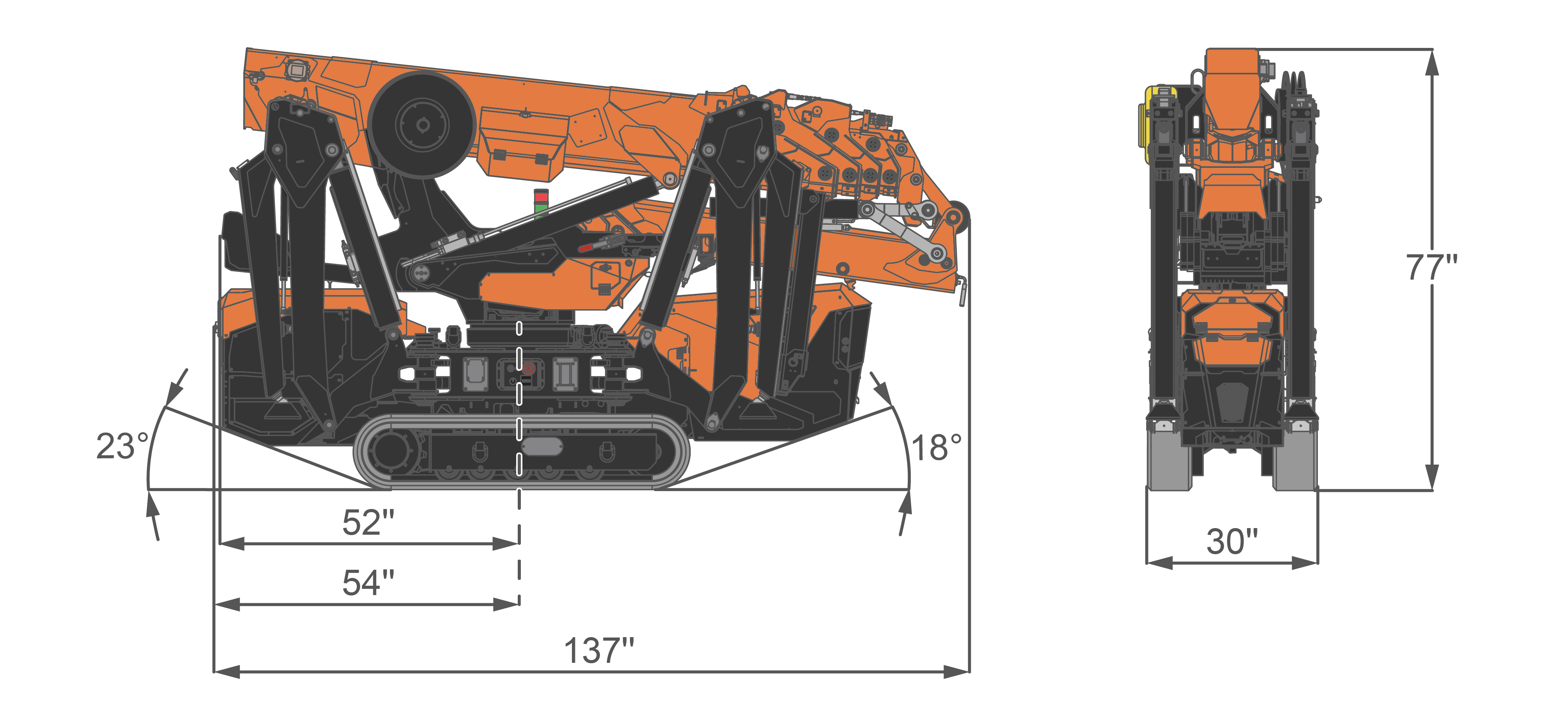 SPX532 - Dimensioni 1-M CL-CL2 imperiale_WEB