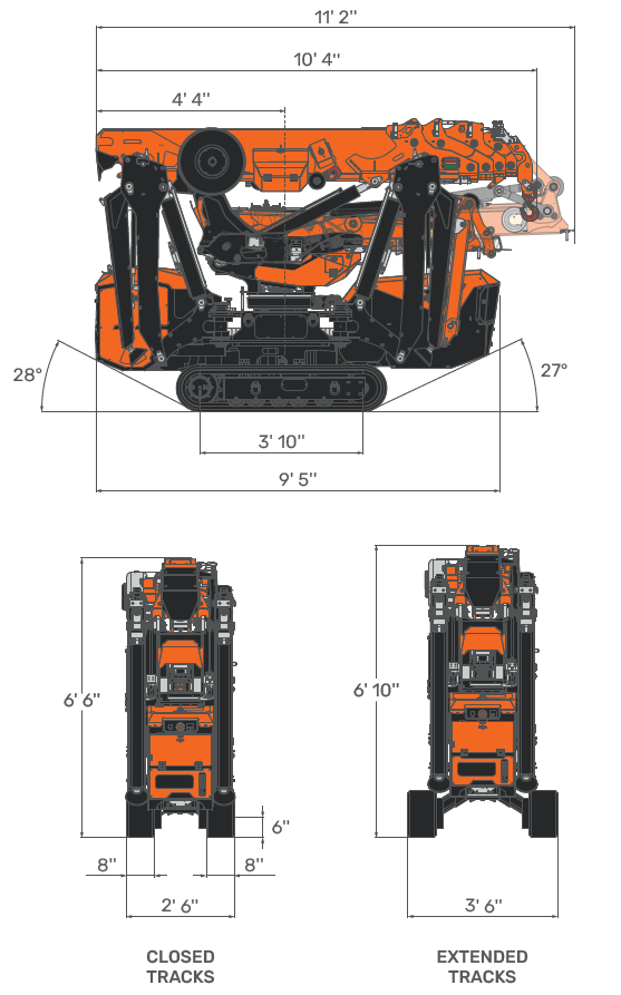 SPX532.2_Dimensions_USA